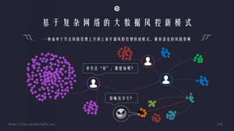 譽存科技 以網(wǎng)絡科技研發(fā)為引擎，強勢切入供應鏈金融新生態(tài)，助力產(chǎn)融深度融合