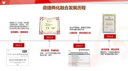 T100企業(yè)管理軟件